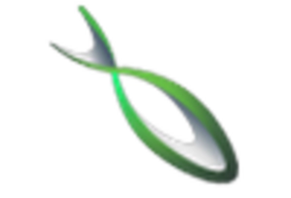 Aquaculture Consulting Services Market key player