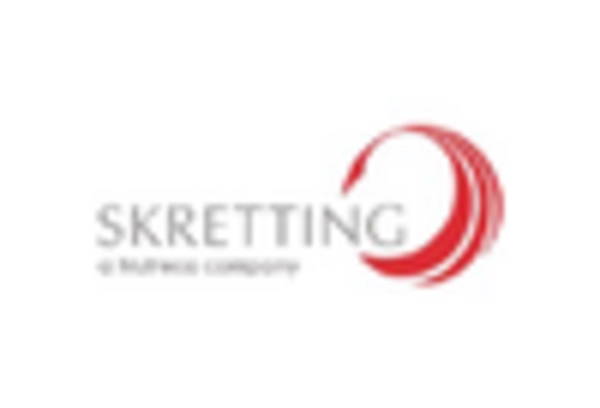 Aquaculture Consulting Services Market key player