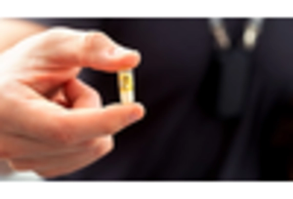 Smart Pills Market key player