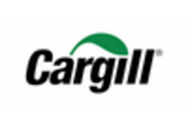 aquaculture-equipment-maintenance--servicing-market key player