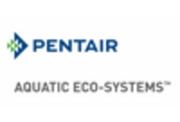 aquaculture-equipment-maintenance--servicing-market key player