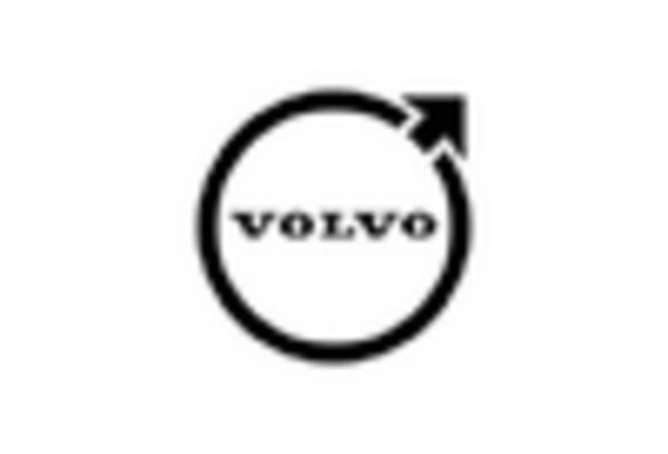 asphalt-paving-equipment-maintenance-and-mro-services-market key player