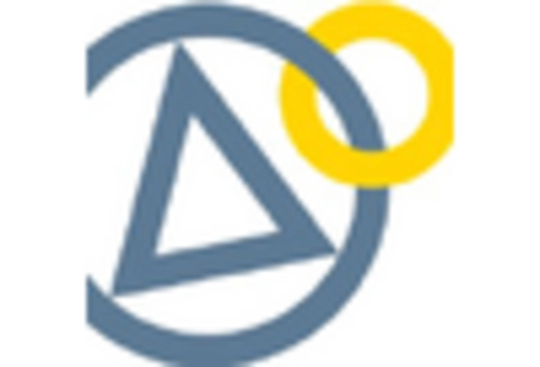 autoclave-equipment-maintenance-and-mro-services-market key player