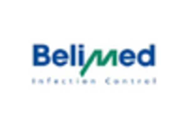 autoclave-equipment-maintenance-and-mro-services-market key player