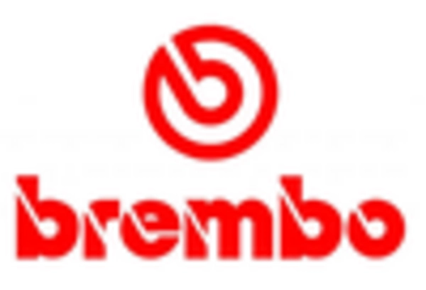 automobile-brake-system-repair-and-maintenance-services-market key player