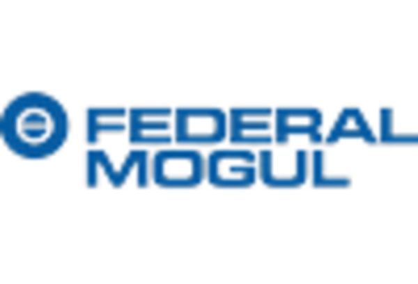 automobile-brake-system-repair-and-maintenance-services-market key player