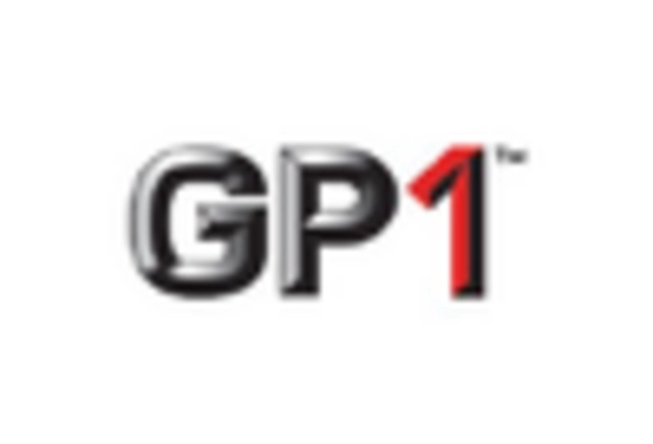 Automobile Dealership Services Market key player