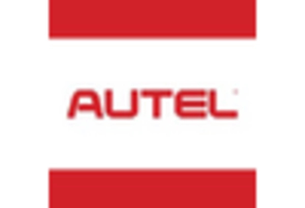 automobile-diagnostic-and-software-repair-services-market key player