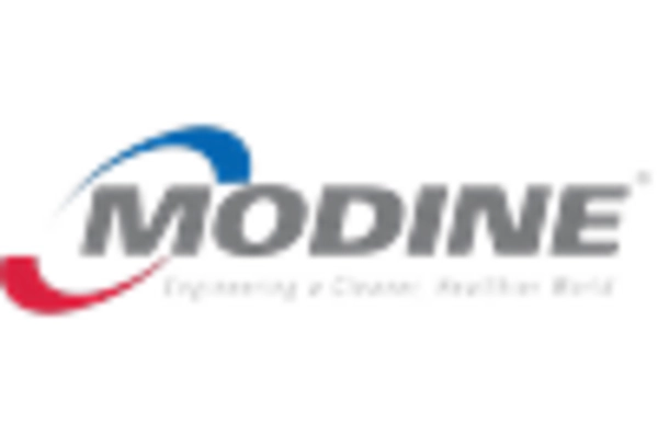 automobile-engine-cooling-system-mro-services-market key player