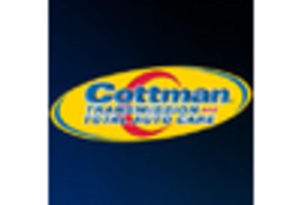 Automobile Engine Overhaul Services Market key player