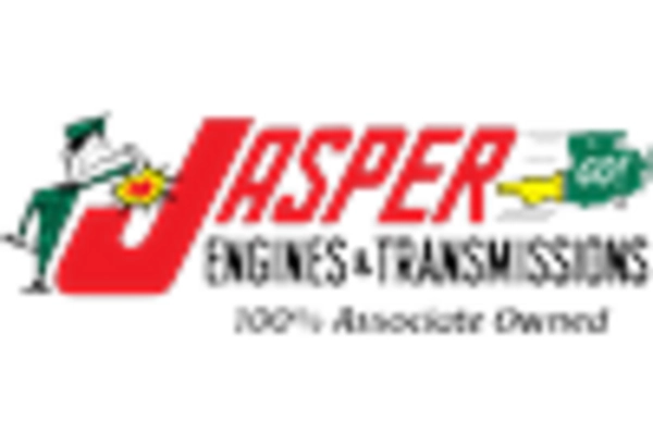 Automobile Engine Overhaul Services Market key player