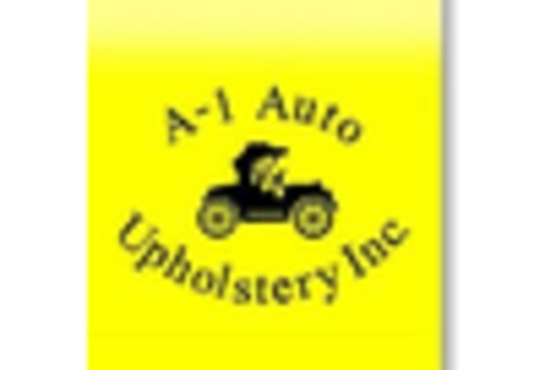 automobile-interior-upholstery-repair-services-market key player