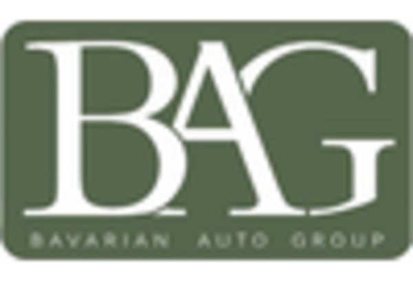 automobile-interior-upholstery-repair-services-market key player