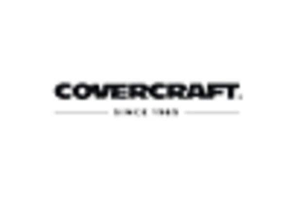 automobile-interior-upholstery-repair-services-market key player