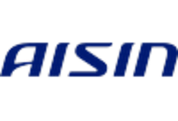 automobile-transmission-system-mro-services-market key player