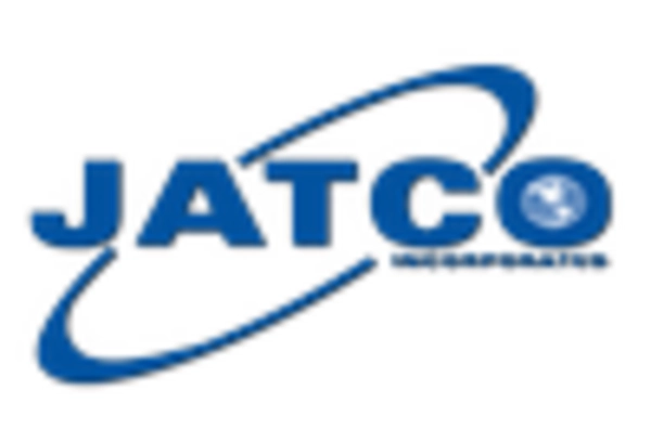 automobile-transmission-system-mro-services-market key player