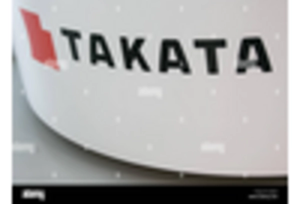 Automotive Airbag and Safety System MRO Services Market key player