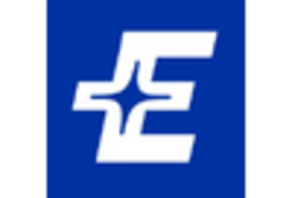 Automotive Battery Replacement and MRO Services Market key player