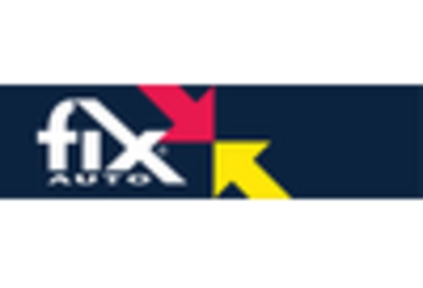 automotive-body-repair-and-restoration-services-market key player