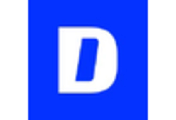 automotive-diagnostic-tools-and-mro-services-market key player