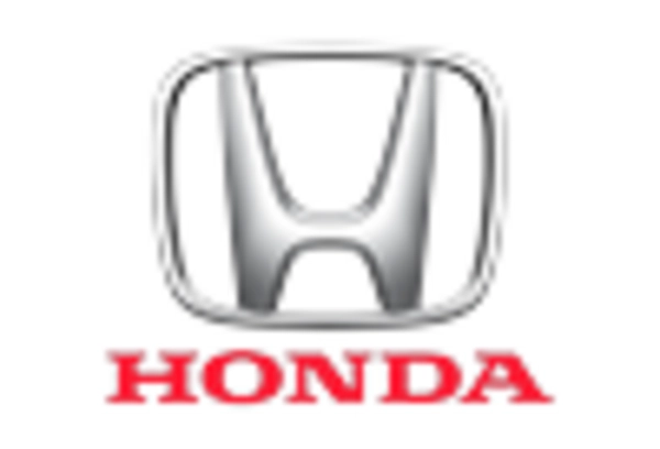 automotive-engineering-and-design Market key player