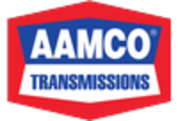 Automotive Exhaust System Repair and Maintenance Market key player