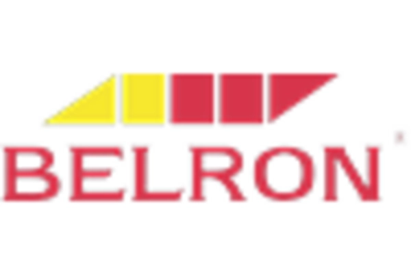 Automotive Glass Repair and Replacement Services Market key player