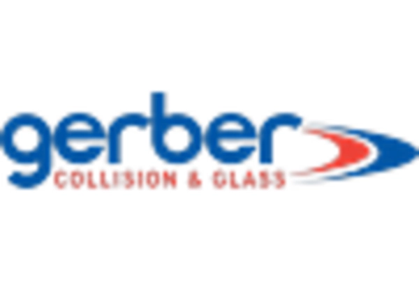 Automotive Glass Repair and Replacement Services Market key player