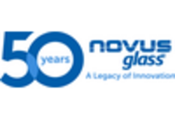 Automotive Glass Repair and Replacement Services Market key player