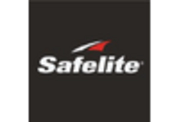 Automotive Glass Repair and Replacement Services Market key player