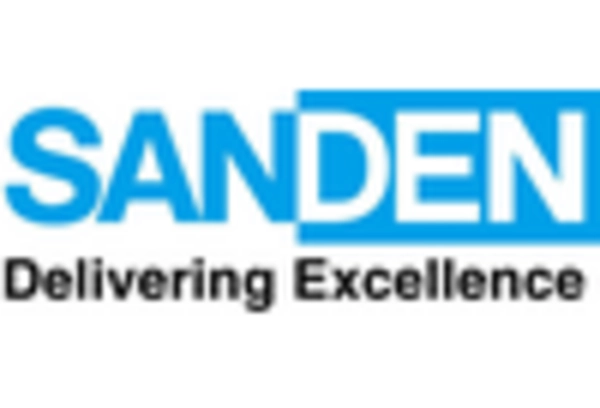 automotive-hvac-systems-repair-and-optimization-services-market key player