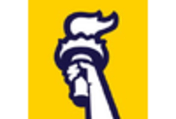 automotive-insurance-services Market key player