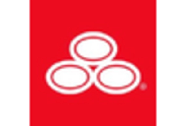 automotive-insurance-services Market key player