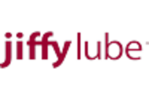 automotive-oil-and-filter-change-services-market key player