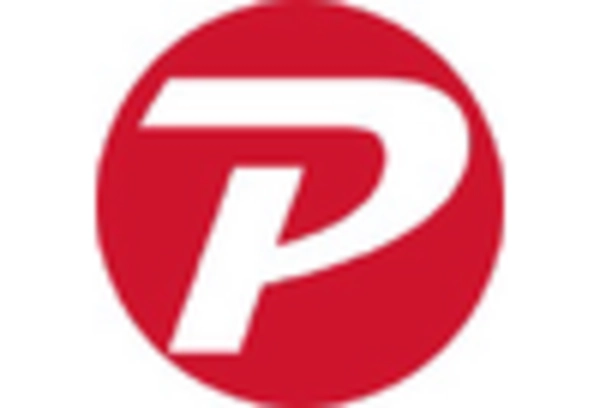 automotive-oil-and-filter-change-services-market key player