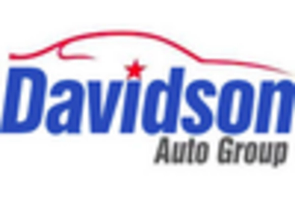 Automotive Recycling Services Market key player
