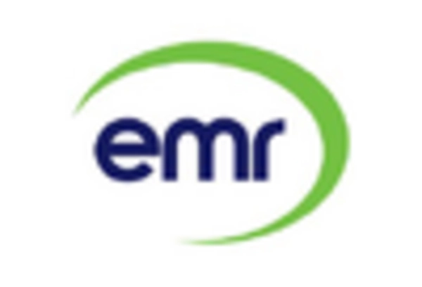 Automotive Recycling Services Market key player