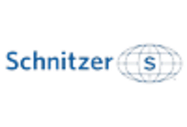 Automotive Recycling Services Market key player