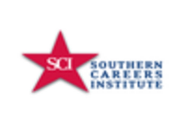 automotive-training-and-certification-programs Market key player