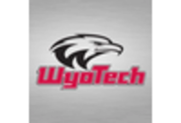 automotive-training-and-certification-programs Market key player