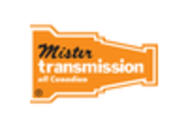 automotive-transmission-repair-services-market key player