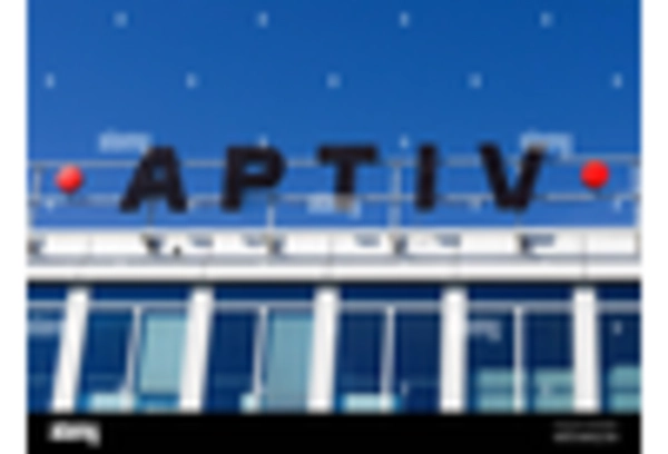 Autonomous Vehicle MRO Services Market key player