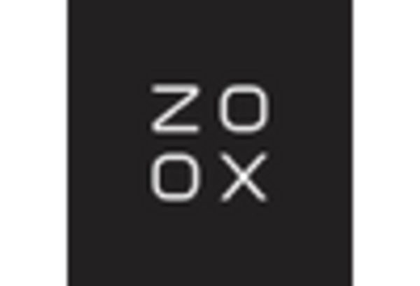 Autonomous Vehicle MRO Services Market key player