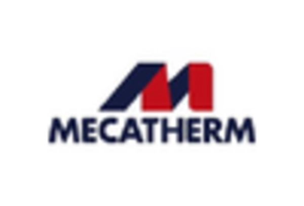 Bakery Equipment Maintenance and Repair Market key player