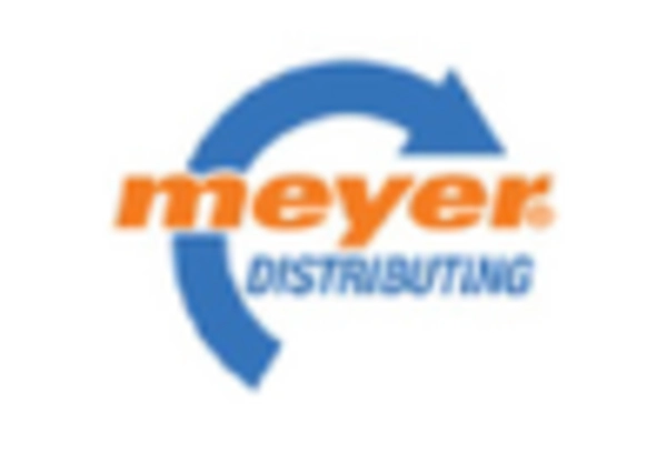 Bakery Equipment Maintenance and Repair Market key player