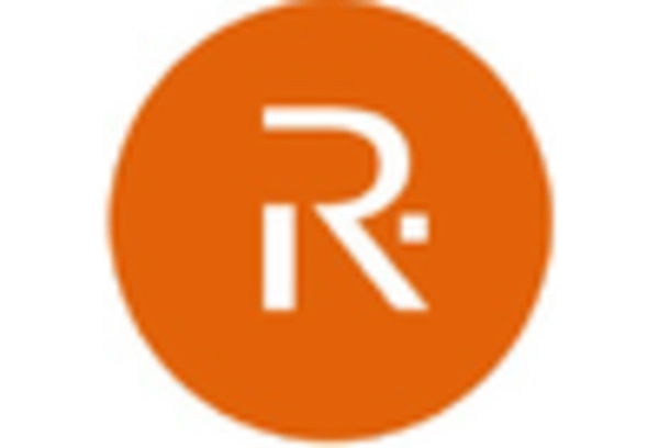 Bakery Equipment Maintenance and Repair Market key player