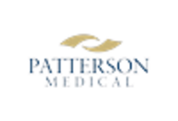 bariatric-lift-market key player