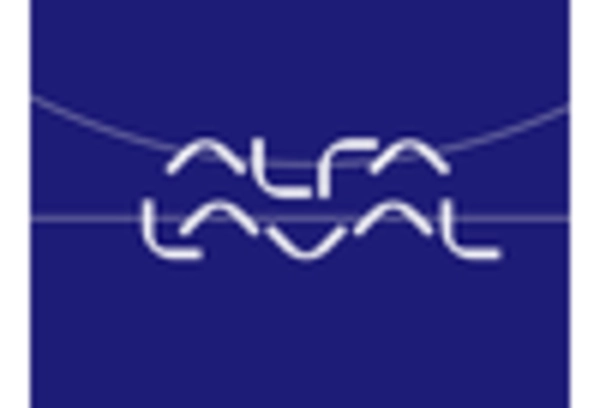 beverage-production-equipment-mro-services-market key player