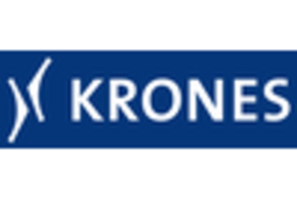 beverage-production-equipment-mro-services-market key player