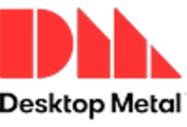 binder-jetting-3d-printing-services-market key player